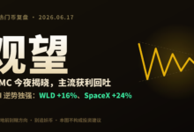 🌙 主流热门币分析|6月17日:FOMC 决议夜——获利回吐、全场观望,钱躲进了 AI-币须知道