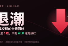 🌊 退潮：6 个高成交标的，5 个被打回原形，只剩 WLD 还站着-币须知道