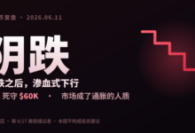 🩸 主流币技术分析｜6月11日：暴跌之后是「阴跌」，整个市场成了通胀的人质-币须知道